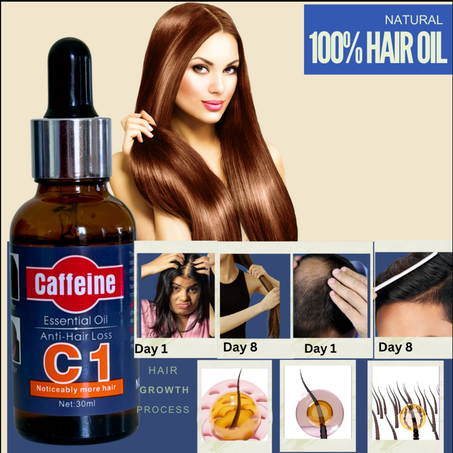 Caffeine Essential Anti Hair Loss Oil- Best for Hair